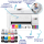EPSON  EcoTank L5316  C11CJ65413 - 1247306 - zdjęcie 2